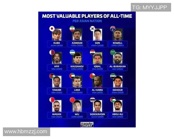 情商高的足球明星排行榜揭晓他们如何在场内外赢得人心